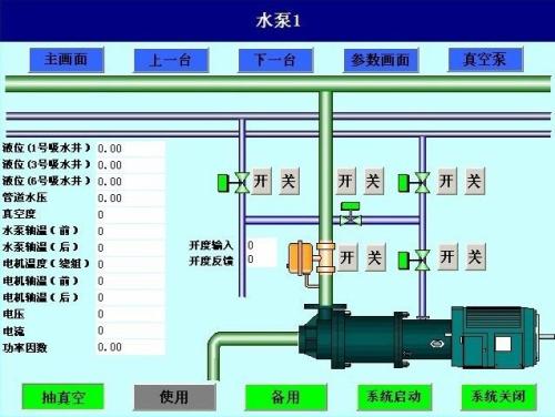 铜仁大龙经开区水泵自动控制系统八号